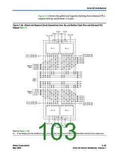 浏览型号EP1AGX50DF780C6的Datasheet PDF文件第103页
