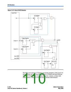 浏览型号EP1AGX50DF780C6的Datasheet PDF文件第110页