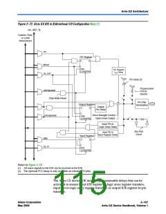 浏览型号EP1AGX50DF780C6的Datasheet PDF文件第115页