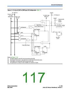 浏览型号EP1AGX50DF780C6的Datasheet PDF文件第117页