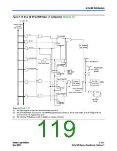 浏览型号EP1AGX50DF780C6的Datasheet PDF文件第119页