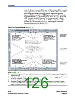 浏览型号EP1AGX50DF780C6的Datasheet PDF文件第126页