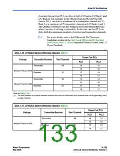 浏览型号EP1AGX50DF780C6的Datasheet PDF文件第133页