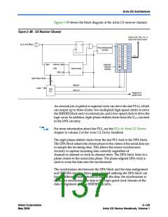 浏览型号EP1AGX50DF780C6的Datasheet PDF文件第137页