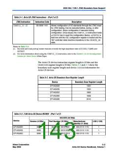 浏览型号EP1AGX50DF780C6的Datasheet PDF文件第143页
