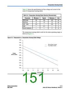浏览型号EP1AGX50DF780C6的Datasheet PDF文件第151页