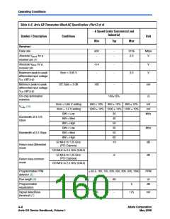 浏览型号EP1AGX50DF780C6的Datasheet PDF文件第160页