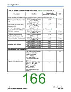 浏览型号EP1AGX50DF780C6的Datasheet PDF文件第166页