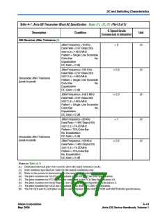 浏览型号EP1AGX50DF780C6的Datasheet PDF文件第167页