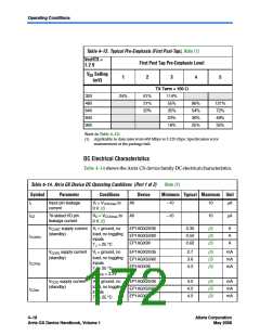 浏览型号EP1AGX50DF780C6的Datasheet PDF文件第172页