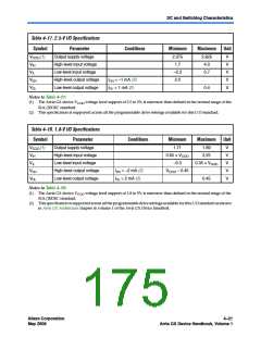 浏览型号EP1AGX50DF780C6的Datasheet PDF文件第175页