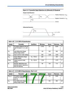 浏览型号EP1AGX50DF780C6的Datasheet PDF文件第177页