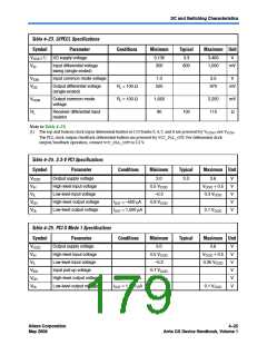 浏览型号EP1AGX50DF780C6的Datasheet PDF文件第179页