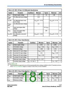 浏览型号EP1AGX50DF780C6的Datasheet PDF文件第181页