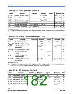 浏览型号EP1AGX50DF780C6的Datasheet PDF文件第182页