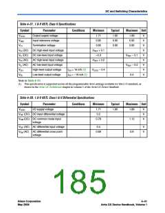 浏览型号EP1AGX50DF780C6的Datasheet PDF文件第185页