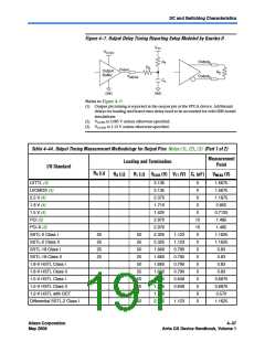 浏览型号EP1AGX50DF780C6的Datasheet PDF文件第191页