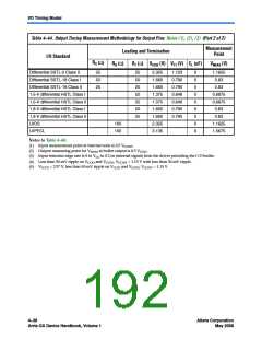 浏览型号EP1AGX50DF780C6的Datasheet PDF文件第192页
