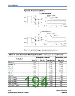 浏览型号EP1AGX50DF780C6的Datasheet PDF文件第194页