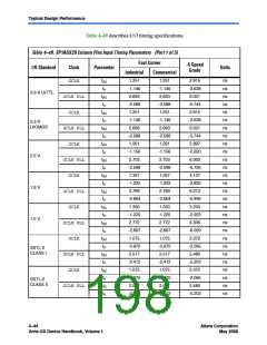 浏览型号EP1AGX50DF780C6的Datasheet PDF文件第198页