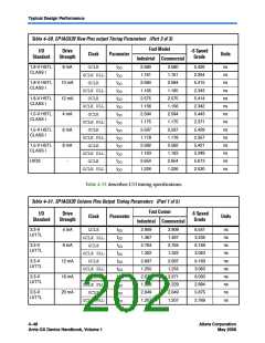 浏览型号EP1AGX50DF780C6的Datasheet PDF文件第202页