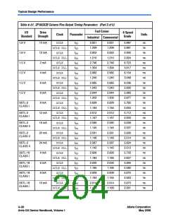浏览型号EP1AGX50DF780C6的Datasheet PDF文件第204页