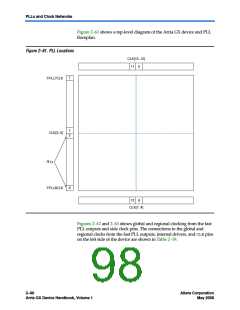 浏览型号EP1AGX50DF780C6的Datasheet PDF文件第98页