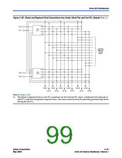 浏览型号EP1AGX50DF780C6的Datasheet PDF文件第99页