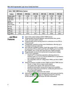 浏览型号EPM7128SLI84-10N的Datasheet PDF文件第2页