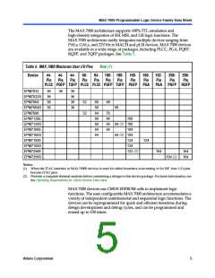 浏览型号EPM7128SLI84-10N的Datasheet PDF文件第5页