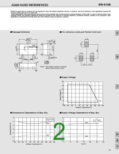 浏览型号EW-610B的Datasheet PDF文件第2页