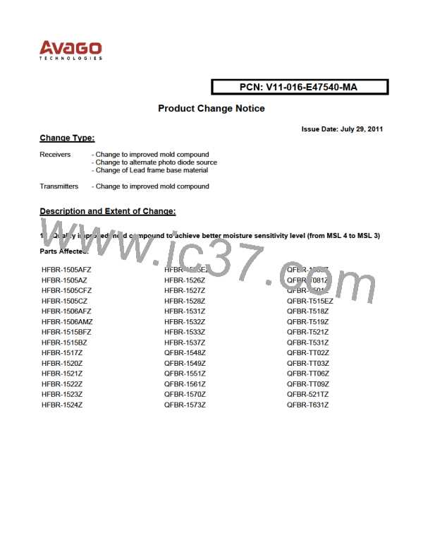 QFBR-1548Z图片预览