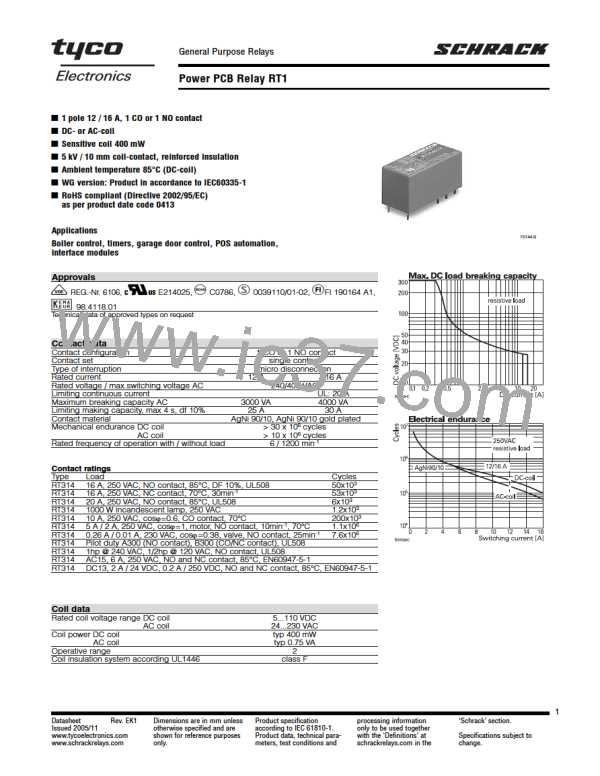 RTD14006图片预览