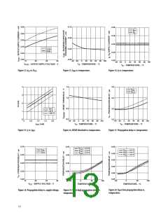 浏览型号HCPL-316J-000E的Datasheet PDF文件第13页