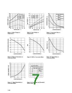 浏览型号HCPL-7860的Datasheet PDF文件第7页