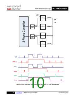 浏览型号IR3599的Datasheet PDF文件第10页