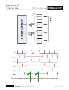 浏览型号IR3599的Datasheet PDF文件第11页