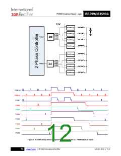 浏览型号IR3599的Datasheet PDF文件第12页