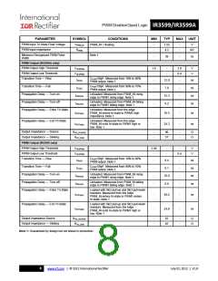 浏览型号IR3599的Datasheet PDF文件第8页