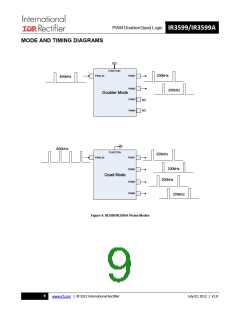 浏览型号IR3599的Datasheet PDF文件第9页