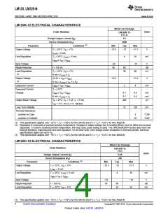 浏览型号LM320T-15的Datasheet PDF文件第4页