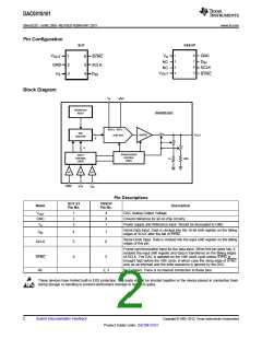 浏览型号LM7301IM5X/NOPB的Datasheet PDF文件第2页