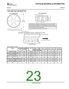 浏览型号LM7301IM5X/NOPB的Datasheet PDF文件第23页