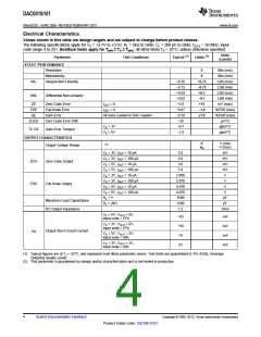 浏览型号LM7301IM5X/NOPB的Datasheet PDF文件第4页