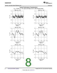浏览型号LM7301IM5X/NOPB的Datasheet PDF文件第8页