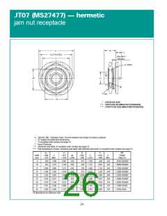 浏览型号M85049-41-10A的Datasheet PDF文件第26页