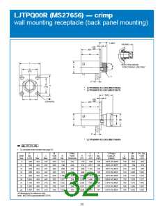 浏览型号M85049-41-10A的Datasheet PDF文件第32页
