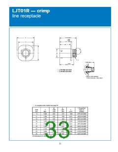 浏览型号M85049-41-10A的Datasheet PDF文件第33页