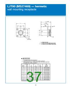浏览型号M85049-41-10A的Datasheet PDF文件第37页