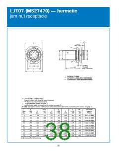 浏览型号M85049-41-10A的Datasheet PDF文件第38页
